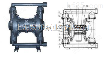 汉邦QBY型铸铁气动隔膜泵，*批发价_1                     