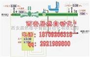 河北石家庄保定唐山热电联产热网集中供热减温减压器JRJWJY
