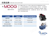 MOOG穆格D765-1089-4